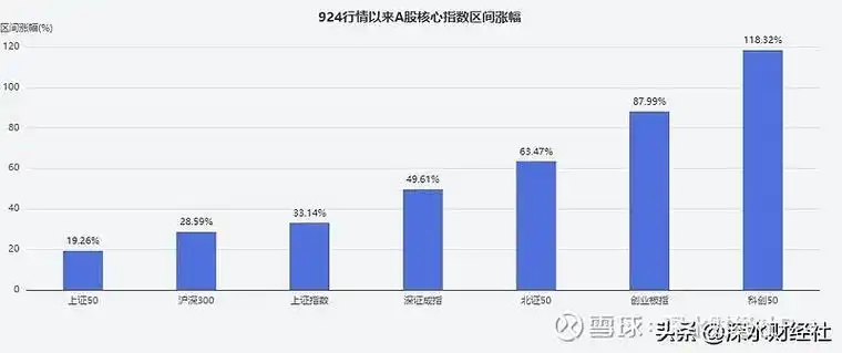 实盘配资平台排名第四名平台封面图